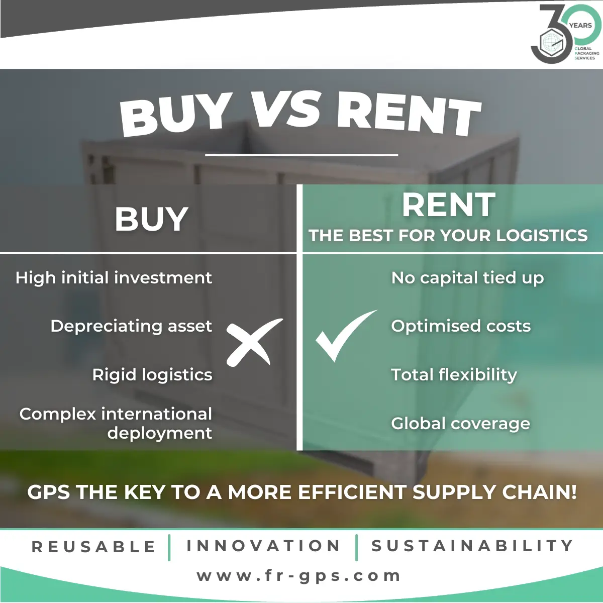 Why Choose Groupe GPS for rental ?