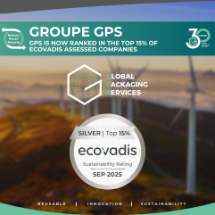 ECOVADIS RACING 2025