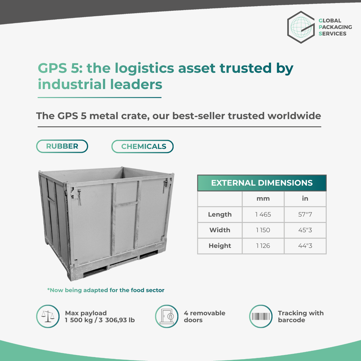 GPS 5: High-performance metal crate